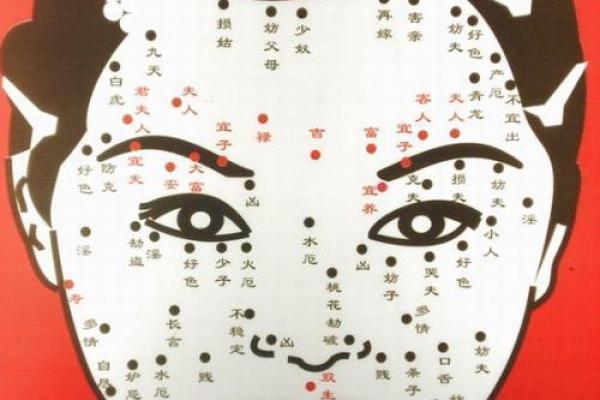 脸上痣相分析：揭示女性命运与性格的秘密
