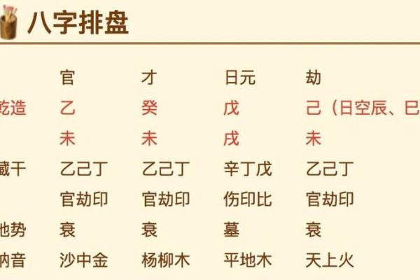 免费八字排盘与命运解析一站式服务