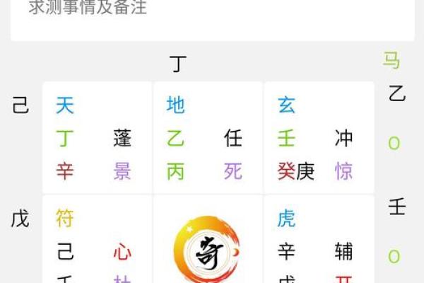 用手机在线排盘，快速了解你的未来趋势