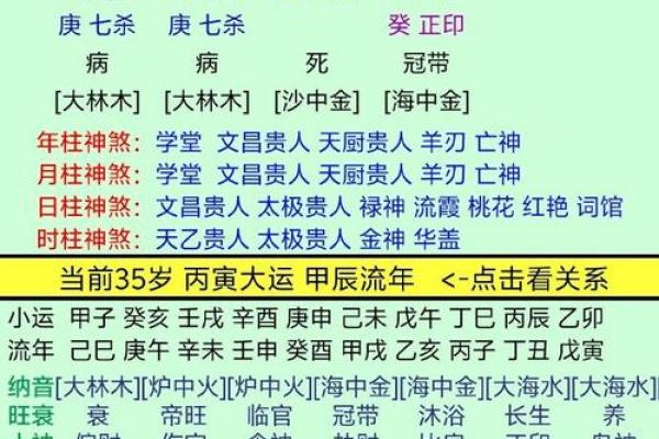 陈好八字命理解析：揭示她的事业与感情轨迹