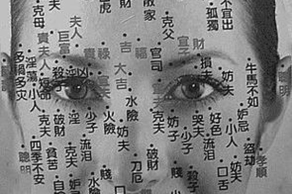 女人脸上的痣暗示了什么？从面相看你的运势与性格
