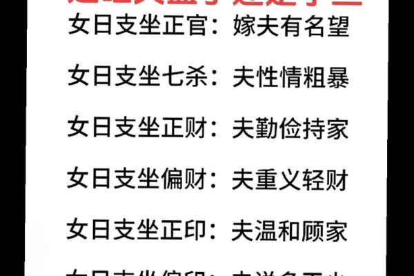 乾隆八字揭秘：从命理角度看帝王运势与性格分析