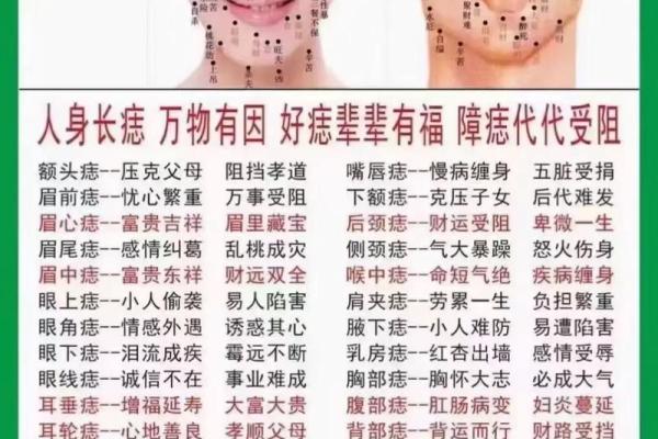 后脑有痣代表将才之相的神秘含义与命理解析