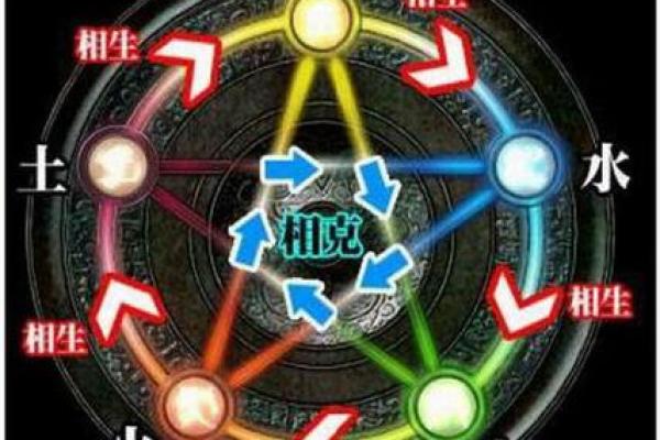 后脑有痣代表将才之相的神秘含义与命理解析