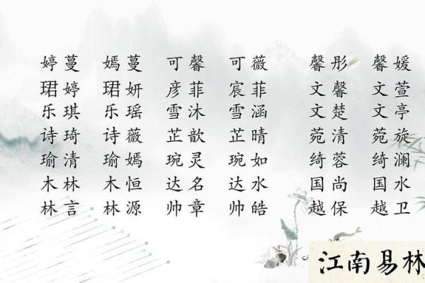 洛阳起名公司推荐的取名趋势与技巧