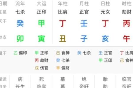命与运的区别与联系：我们能掌控多少