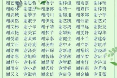 女孩宝宝起名字技巧与精选名字大全推荐