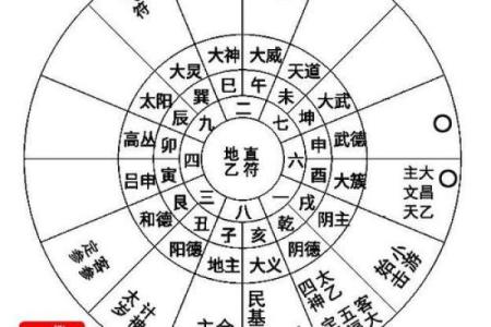 太乙排盘软件：探索命理与科技的完美融合