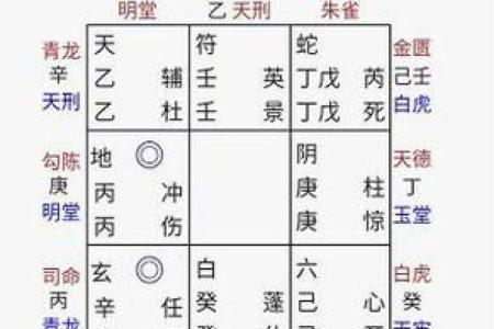 李湘八字揭秘：命运背后的深层解读与人生轨迹分析