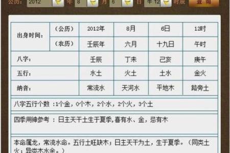 八字姓名测试：如何根据五行调整姓名得分提升运势
