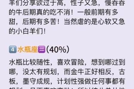 属牛男与属牛女能走多远？星座配对大揭秘
