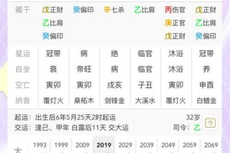 免费生辰八字婚姻配对测试揭示你们的缘分走向