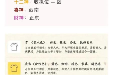 年月日排盘在命理学中的应用与意义