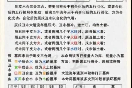四柱排盘下载教程：一步步教你获得个性化命运图