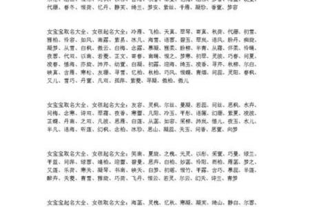 马姓鸡年宝宝起名技巧与推荐方法