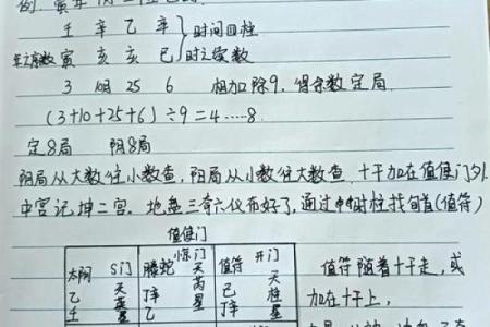 深度解读时家奇门遁甲在线排盘，洞察未来趋势