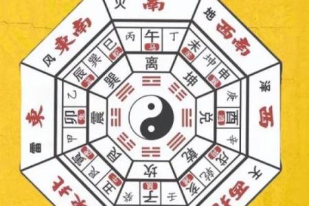 六十天干对命运预测的深刻影响