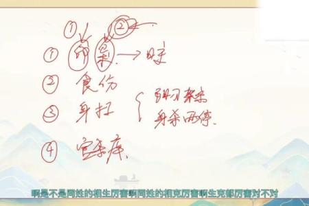 盲派中级命理技巧与应用解析