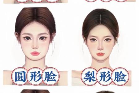 如何根据脸型判断是否有富贵命运