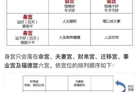 官运亨通的命格解密，哪些人命中注定做官
