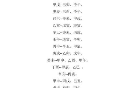 如何通过合婚八字选择理想伴侣