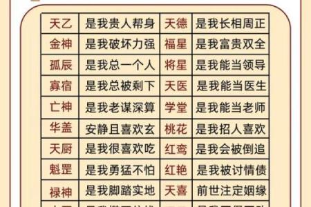 如何理解八字中的劫煞