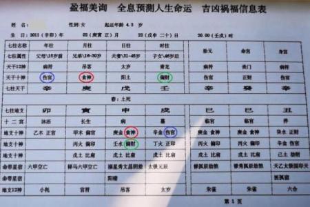 如何通过支藏天干分析八字中的潜力与局限