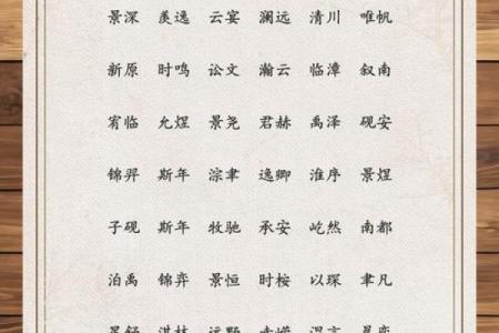 为男宝宝挑选楚辞中的独特名字