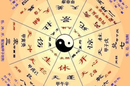 探索元亨利贞奇门在线排盘的深层含义