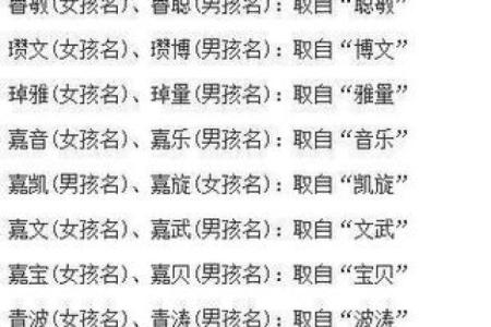 如何为宝宝起个既独特又有寓意的名字