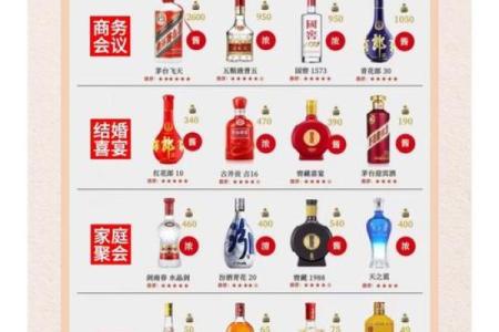 酒类公司取名技巧与创意指南