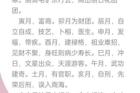 生辰八字日柱的含义与精准解读