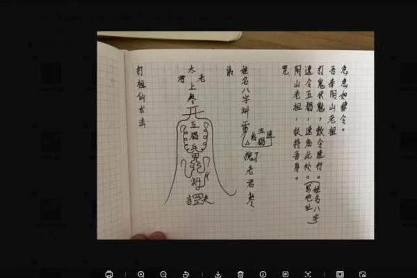 五术命理揭秘：探索命运背后的五大奥秘