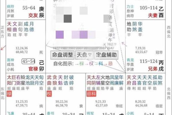 如何看待天官命在命运中的作用