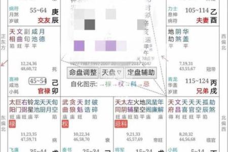 如何看待天官命在命运中的作用