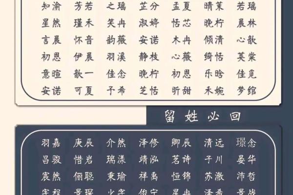 如何选择靠谱的宝宝起名公司为孩子取名