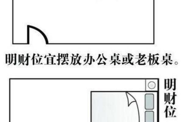 酒吧风水财位布局技巧提升生意运势