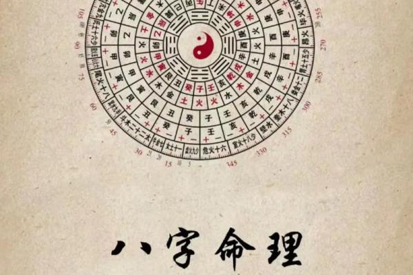 四柱八字学全方位视频课程，快速提升命理水平