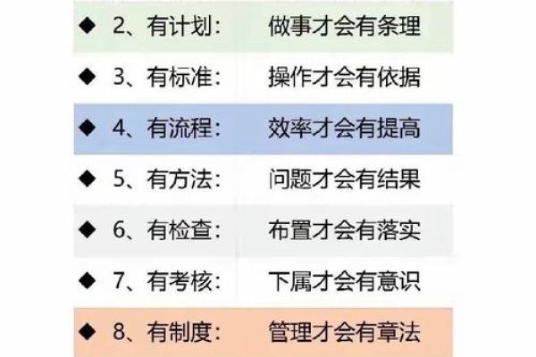 命理角度解析职场成功的关键因素