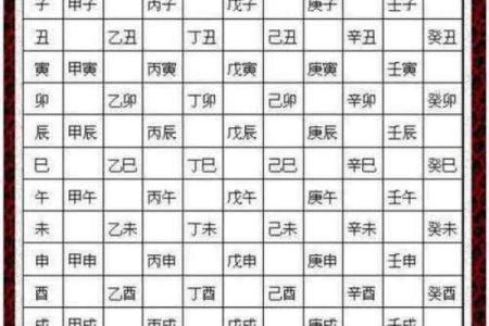 天干与地支查询技巧，轻松掌握易经基础