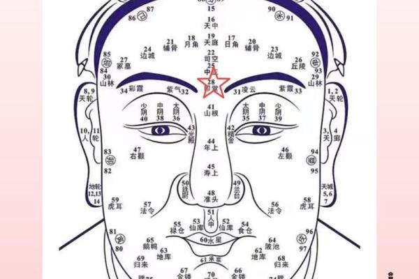 解读男人面相：从脸部特征看性格与命运