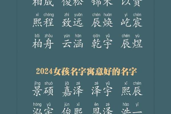 姓李男宝宝名字大全，助你选个寓意吉祥的好名字