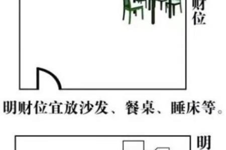 如何利用风水卷尺精准测定财位提升运势