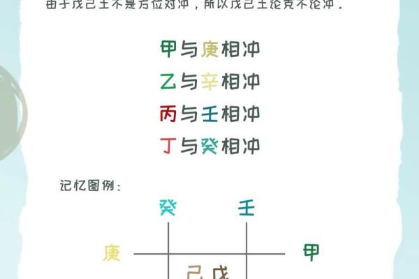 天干与命运的交织：你不知道的天干奥秘