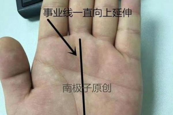 木星纹手相的象征意义与人生运势关系
