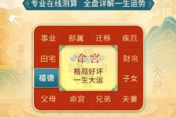 命理如何影响一生富贵，解析财富背后的秘密