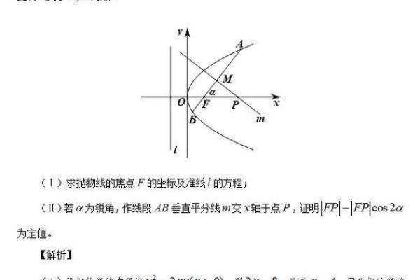 么氏排盘的基本概念与应用技巧解析