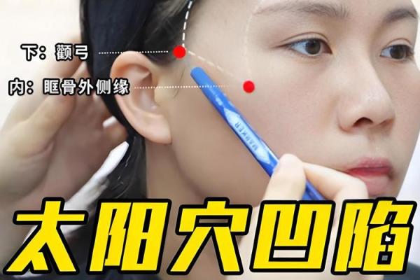 太阳穴面相分析：如何影响一个人的事业和财富