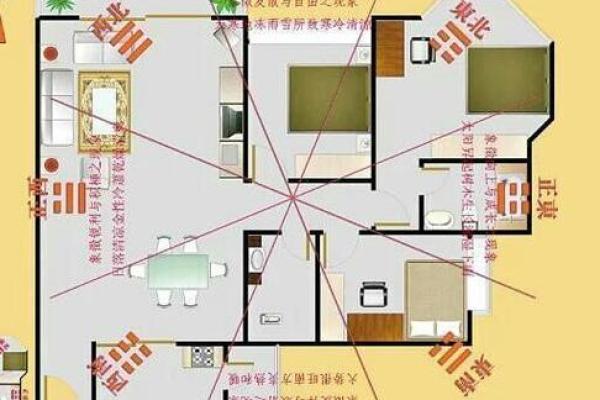 如何通过风水布局提升住房财位运势