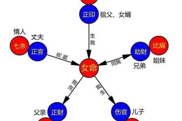 八字命理助力人生突破，激发内在潜能的智慧解码